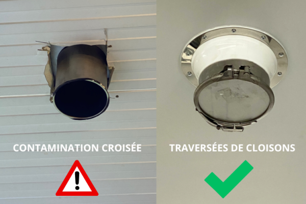 une image montrant d'un côté une tuyauterie sans passe-cloison et une autre avec